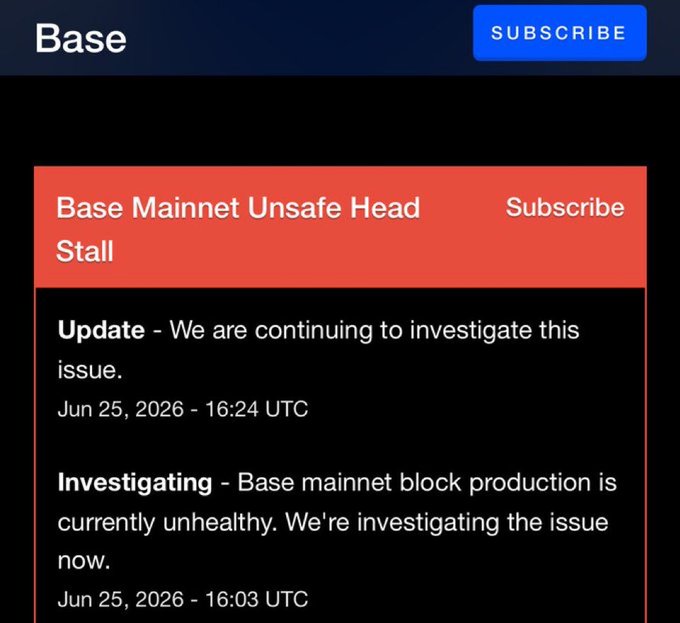 The image shows a status page from Base with a red "Base Mainnet Unsafe Head Stall" alert, indicating that block production is unhealthy and under investigation as of Jun 25, 2026. This supports the claim that the @base sequencer is unstable and unable to support scale.