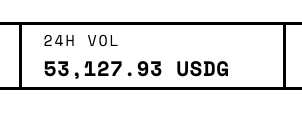 A simple black-and-white text display reading '24H VOL' and '53,127.93 USDG' inside a bordered box.