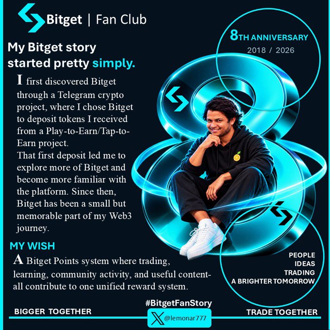 Bitget Fan Club promotional graphic featuring '8TH ANNIVERSARY 2018/2026' and a personal story about discovering Bitget through a Telegram crypto project, with hashtags '#BitgetFanStory' and '@lemonar777'.