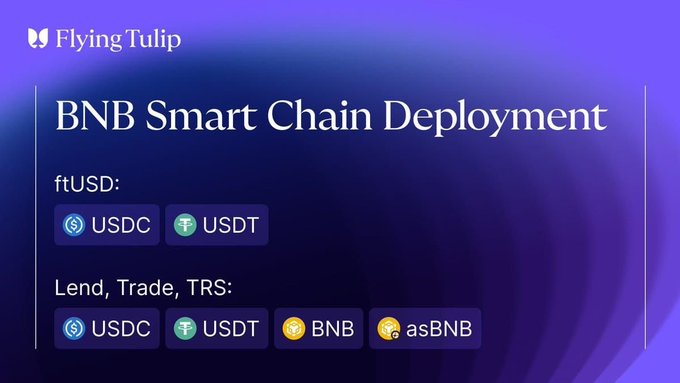 A Flying Tulip announcement graphic on a purple gradient background highlights its BNB Smart Chain deployment, showing that ftUSD can be minted using USDC or USDT, while lending, trading, and TRS services support USDC, USDT, BNB, and asBNB—visually reinforcing the platform's unified onchain financial system.