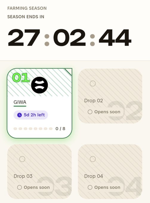 The image displays a "Farming Season" dashboard with a countdown timer showing 27:02:44 remaining and four drops, with Drop 01 (GIWA) currently active with 5d 2h left and 0/8 progress, while Drops 02, 03, and 04 are marked "Opens soon." The interface illustrates the platform's seasonal reward system, tying into the post's announcement of a new drop going live the next day and offering participants structured guides, support, and additional USDT rewards on top of standard testnet airdrop potential.
