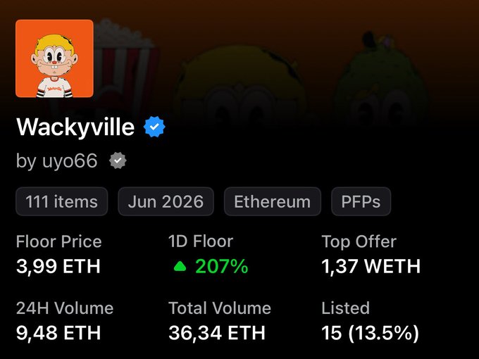A screenshot of an NFT collection listing for 'Wackyville' by uyo66, showing 111 items on Ethereum with a floor price of 3.99 ETH.