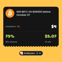 A prediction market graphic from drollysam asking 'Will $BTC hit $95000 before October 6?', showing a '75% Win chance' and '$5.07 To win' with a $4 invested amount.