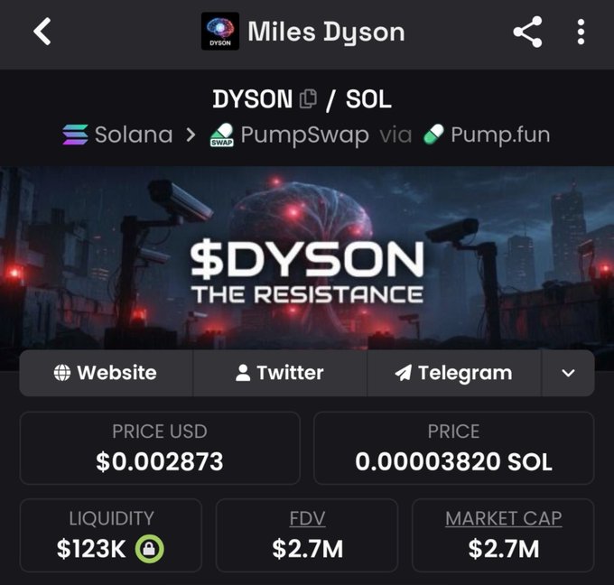 A cryptocurrency token page for '$DYSON THE RESISTANCE' on the Solana blockchain, showing a price of $0.002873 USD, $123K liquidity, and a $2.7M market cap.