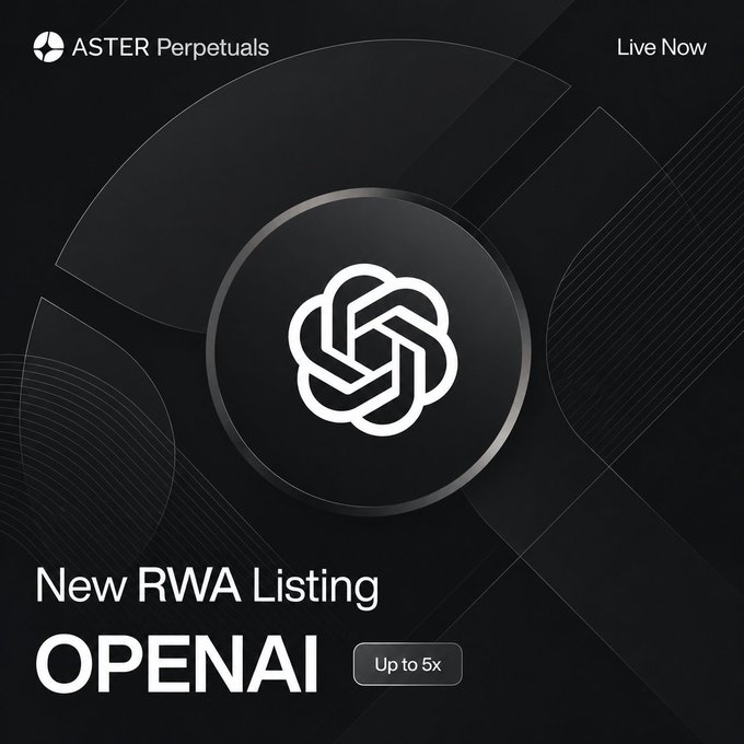 The image features a black background with white text that reads "New RWA perp listing: $OPENAI The OpenAI Pre-IPO Perpetual has launched on Aster with up to 5x leverage. $OPENAI references the market-implied price per share of OpenAI.". Below this, there is an advertisement for a product called "OpenAI" that is being listed on the website.