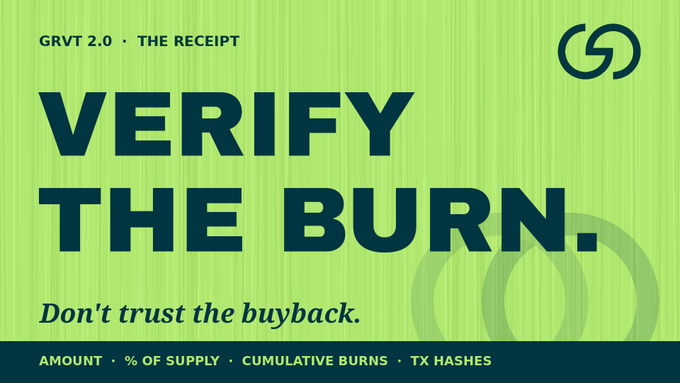 A green graphic slide reads “GRVT 2.0 • THE RECEIPT” and “VERIFY THE BURN.” with the subtitle “Don’t trust the buyback” and footer text including “AMOUNT • % OF SUPPLY • CUMULATIVE BURNS • TX HASHES.”