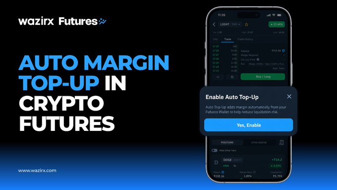 The image is a promotional graphic for WazirX Futures' "Auto Margin Top-Up in Crypto Futures" feature, showing a smartphone displaying the LIGHT/USDT perpetual futures trading interface alongside a pop-up that prompts users to "Enable Auto Top-Up," with a green "Yes, Enable" button to confirm activation. This directly visualizes the post's announcement by illustrating how the automated margin feature integrates into the Futures trading screen to help users reduce liquidation risk.