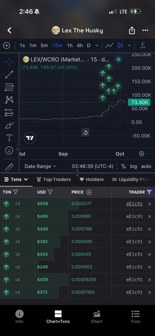 A mobile phone screenshot displays a cryptocurrency trading chart for "LEX/WCRO" showing a price of 73.40K with +0.20% change, along with a transaction list and account name "Lex The Husky."