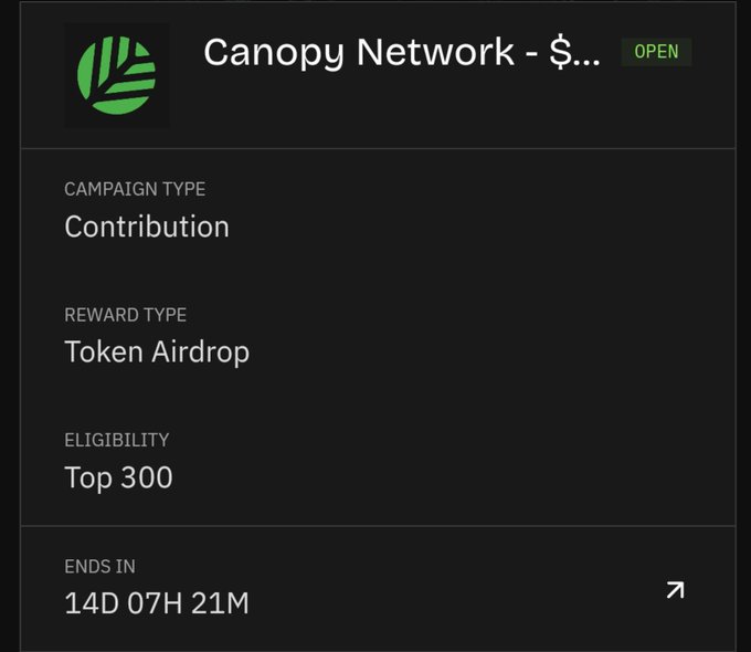 A dark-themed interface showing a Canopy Network campaign card marked 'OPEN' with details: Campaign Type 'Contribution', Reward Type 'Token Airdrop', Eligibility 'Top 300', and a countdown timer showing '14D 07H 21M' remaining.