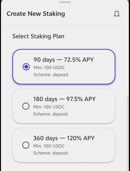 A mobile screen displaying a "Create New Staking" interface with three staking plan options in USDC: 90 days at 72.5% APY (selected), 180 days at 97.5% APY, and 360 days at 120% APY, each with a 100 USDC minimum deposit.

The image showcases the platform's staking feature, directly supporting the post's mention of "Better staking rewards" by visually presenting the tiered, high-APY staking plans available to users.