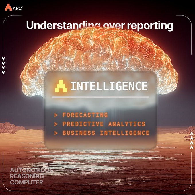 The image, titled "Understanding over reporting," displays the ARC (Autonomous Reasoning Computer) Intelligence interface against a glowing brain visualization and Mars-like landscape, highlighting three capabilities: Forecasting, Predictive Analytics, and Business Intelligence. The graphic reinforces the post's message by contrasting traditional rearview-mirror dashboards with ARC Intelligence, which is positioned as a forward-looking tool that interprets what's changing and why—delivering true intelligence rather than just historical reporting.