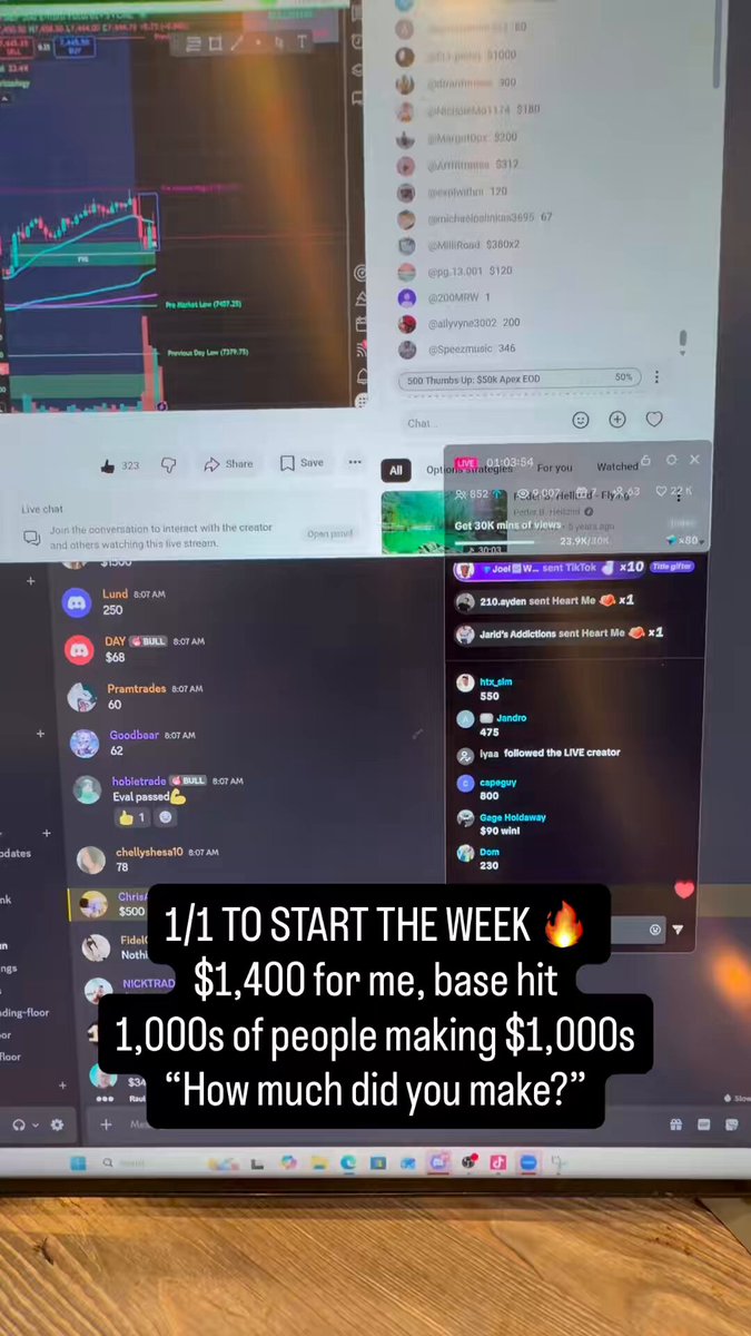 The image shows a computer screen with various icons, including logos related to online streaming platforms such as Twitch and YouTube, where users can interact, share content or participate in live events. A question about starting the Week on shorts, asking for $1,400 for an exact scenario, has been posed, which suggests the viewer is considering investing their time and money in this activity. The post also mentions that many people have already made a substantial amount of money doing something similar.