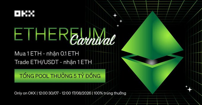 OKX cryptocurrency exchange promotional banner for "ETHEREUM Carnival" featuring an Ethereum logo, offering 0.1 ETH for purchasing 1 ETH or 1 ETH for trading ETH/USDT, with a total reward pool of 5 billion VND, running from 12:00 on 07/30 to 12:00 on 08/17/2026.