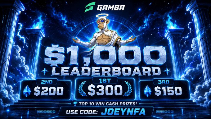 A promotional graphic for "GAMBA" featuring a muscular cartoon monkey wearing a toga and halo, advertising a "$1,000 LEADERBOARD" competition with prizes of $300 for 1st, $200 for 2nd, and $150 for 3rd place, along with promo code "JOEYNFA".