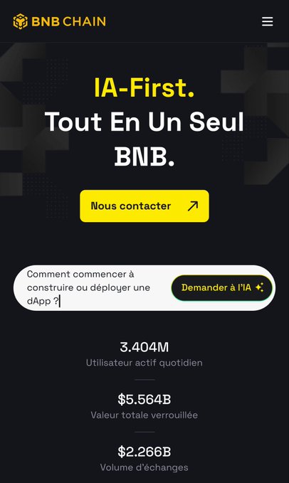 A screenshot of the BNB CHAIN website homepage in French with the heading 'IA-First. Tout En Un Seul BNB,' displaying 3.404M daily active users, $5.564B total value locked, and $2.266B trading volume.