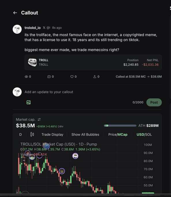 A Twitter/X post from @trololol_io discusses the TROLL meme coin, highlighting its position ($2,240.85) and net PNL (-$2,031.36), noting it was "Called at $38.5M MC → $38.6M." Below, a market cap chart shows TROLL/SOL at $38.5M (+1.85% in 24h), supporting the claim that the account called the TROLL meme on @Pumpfun.