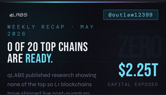 The image shows a poster or banner from a company named "qlabsofficial" with information about "zero of 20 top chains are ready". The text says that 0 out of 20 top chains are available, which indicates that only half of those chains have confirmed transactions in production. The rest remain unacknowledged and unconfirmed, as the poster or banner is set against a dark background. It appears to be a promotional message about a cryptocurrency development project, possibly related to blockchain technology.