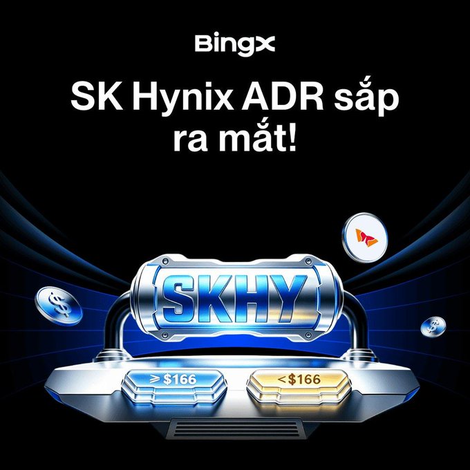 A BingX promotional graphic announcing the SK Hynix ADR listing event, featuring a futuristic device displaying "SKHY" with prediction buttons for "≥$166" and "<$166," alongside the ticker "000660.KS," inviting users to forecast the opening price for a share of a 100,000 USDT prize pool.