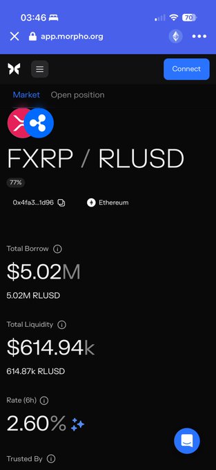 Screenshot of the Morpho app (app.morpho.org) showing the F XRP/RLUSD market on Ethereum, with $5.02M total borrow, $614.94k total liquidity, and a 2.60% rate.