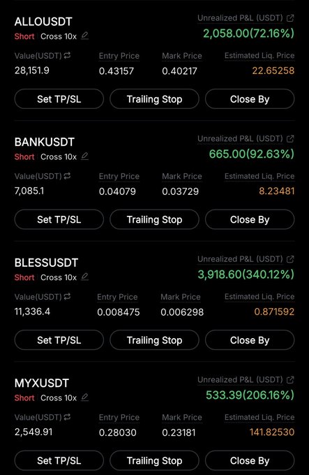 The image shows a display screen filled with various stock symbols and their corresponding prices, accompanied by a set of instructions for trading these symbols. The main focus on the display is a list of trading strategies for short-term gains using specific stocks from different companies across various industries such as banking and tech. This information suggests that someone is trying to maximize their gains in an attempt to outperform others through trades with precision and accuracy, which would ultimately allow them to close by with their desired amount of profit.