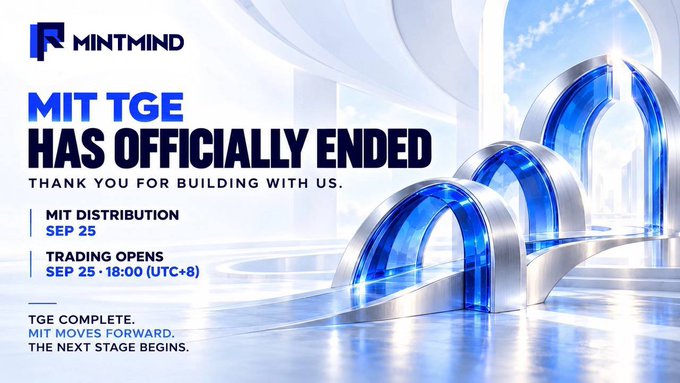 A sleek promotional banner from Mintmind announces "MIT TGE HAS OFFICIALLY ENDED," featuring futuristic silver archway graphics against a blue sky backdrop, with key details noting MIT Distribution and Trading Opens on Sep 25 at 18:00 (UTC+8), visually complementing the post's milestone announcement.
