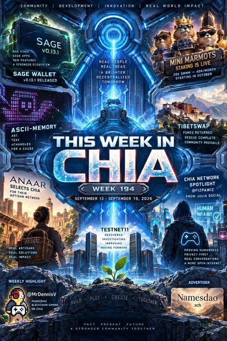 A dense infographic titled 'THIS WEEK IN CHIA WEEK 194 (September 13 - September 19, 2026)' featuring sci-fi imagery and sections on Sage v0.13.1, Mini Marmots, TibetSwap, and Testnet11.