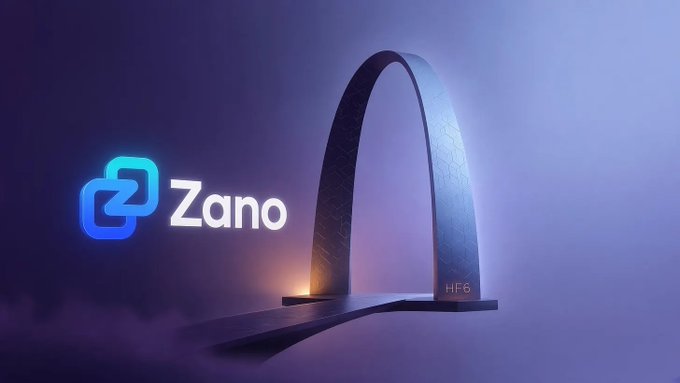 The image showcases Zano's branding with its logo alongside a stylized arch monument inscribed with "HF6," symbolizing the launch of Hard Fork 6—a major mainnet upgrade introducing Gateway Addresses to simplify integrations for exchanges, DEXs, and bridges while preserving Zano's privacy features.