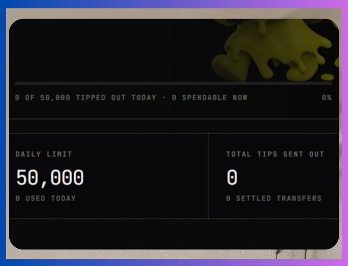 A digital dashboard showing tipping stats with a daily limit of 50,000, displaying '0 of 50,000 tipped out today • 0 spendable now' and 'Total tips sent out: 0, Settled transfers: 0.'