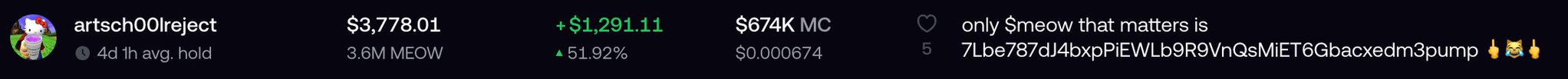 A screenshot of a crypto trading interface showing 'artsch00lreject' with values '$3,778.01', '+ $1,291.11', '$674K MC', '3.6M MEOW', and '0.000674', alongside the text 'only $meow that matters is 7Lbe787dJ4bxpPiEWLb9R9VnQsMiET6Gbacxedm3pump' with praying hands and cat emojis.