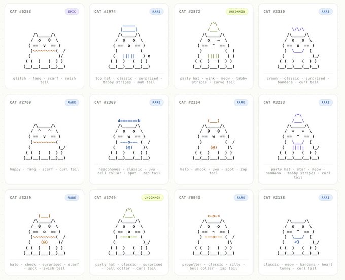 A grid of 12 pixel-art cat NFTs with varying attributes and rarity labels (EPIC, RARE, UNCOMMON), including traits like 'glitch', 'fang', 'scarf', 'top hat', 'party hat', and 'propeller'.