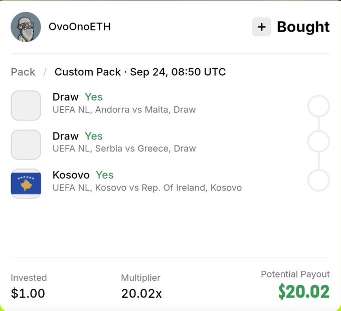 A screenshot of a sports betting slip by OvoOnoETH showing a $1.00 investment in a Custom Pack with three correct outcomes (Draw, Draw, Kosovo) for UEFA Nations League matches, yielding a $20.02 potential payout at a 20.02x multiplier.