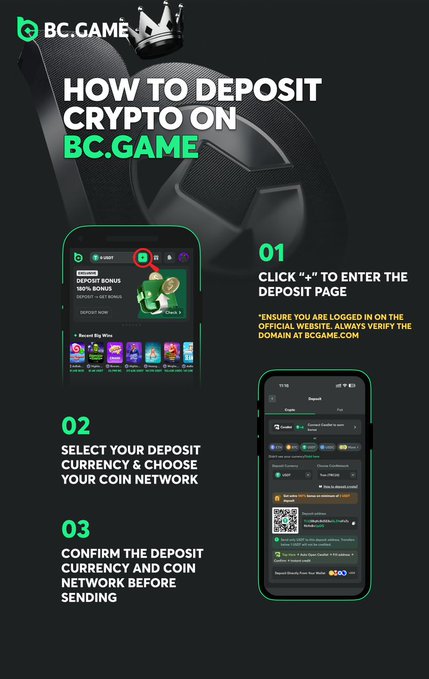 An infographic titled 'HOW TO DEPOSIT CRYPTO ON BC.GAME' with three steps and screenshots of the mobile app interface.