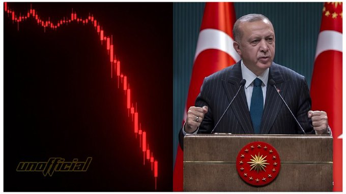 A split image showing a red downward-trending candlestick chart on the left labeled "unofficial" and Turkish President Recep Tayyip Erdoğan speaking at a podium on the right.