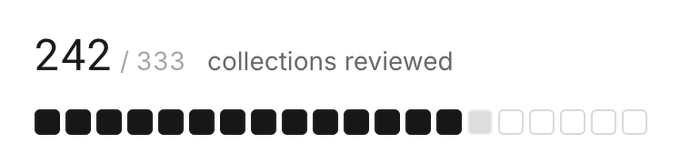 A progress indicator showing '242 / 333 collections reviewed', with a series of black filled squares and a couple of light gray empty squares.
