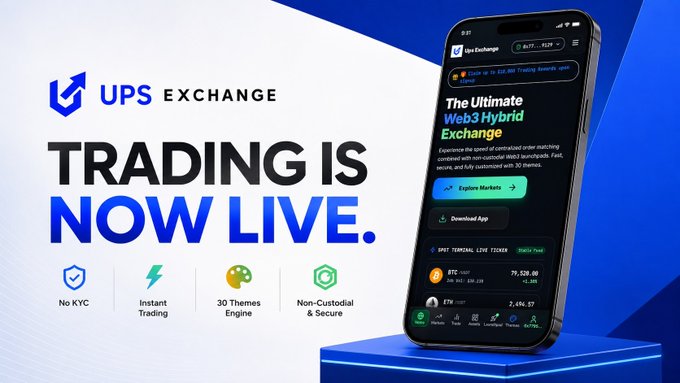 A promotional banner for UPS Exchange announcing that trading is now live, featuring the tagline "The Ultimate Web3 Hybrid Exchange" and highlighting key features including no KYC, instant trading, a 30 themes engine, and non-custodial security. The image displays a smartphone mockup of the exchange interface showing BTC and ETH markets, with ticker prices of $75,520.00 and $2,194.57 respectively, alongside a ticker reference to $UPS.