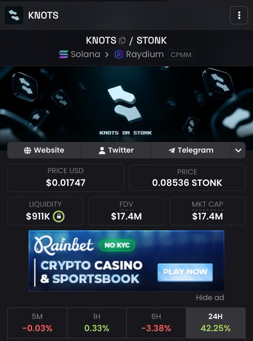 A cryptocurrency tracker displays the KNOTS/STONK trading pair on Solana via Raydium CPMM, showing a price of $0.01747 (0.08536 STONK), liquidity of $911K, and a market cap of $17.4M with a 42.25% gain over 24 hours. The caption references the asset's speculative volatility while humorously urging viewers to hold KNOTS despite the dramatic price swings shown.