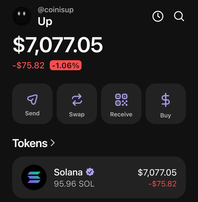 This image shows a Solana wallet holding $7,077.05 worth of 95.96 SOL, which is down $75.82 (-1.06%). The "Receive" button on the wallet interface directly relates to the accompanying post asking for Solana wallet addresses.