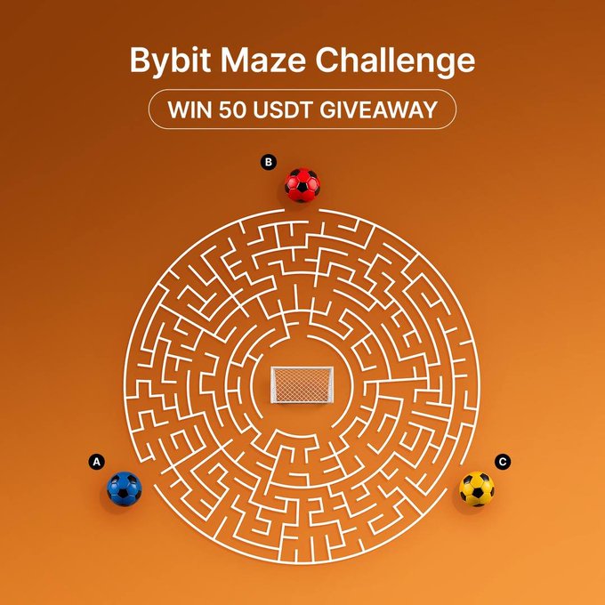 The image shows a "Bybit Maze Challenge" with the text "WIN 50 USDT GIVEAWAY" and three soccer balls labeled A, B, and C positioned outside a circular maze. This visual directly relates to the accompanying post announcing the winners of the $50 USDT Bybit Maze Challenge giveaway.