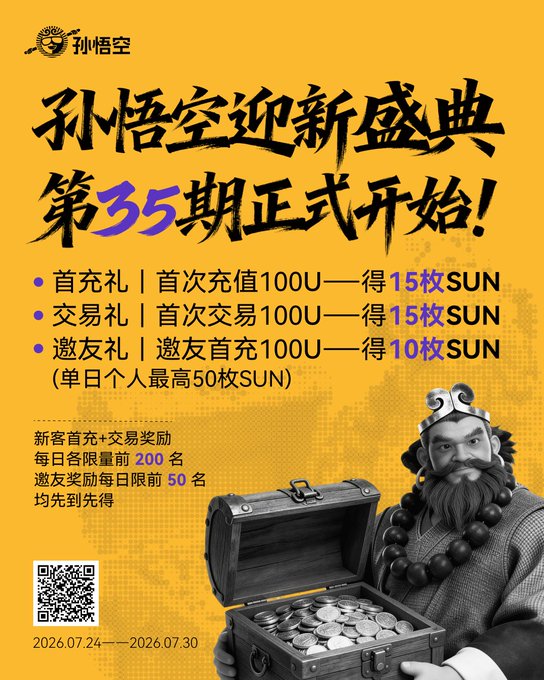 Chinese promotional poster with yellow background advertising Sun Wukong's 35th anniversary celebration, offering SUN token rewards for first-time top-ups, transactions, and referrals, dated 2026.07.24-2026.07.30.