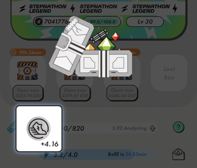 A screenshot from the STEPN app shows 'STEPMATHON LEGEND' at Level 30 with 99.0/100.0 progress, displaying an 'Analyzing' sneaker NFT with a +4.16 efficiency score.