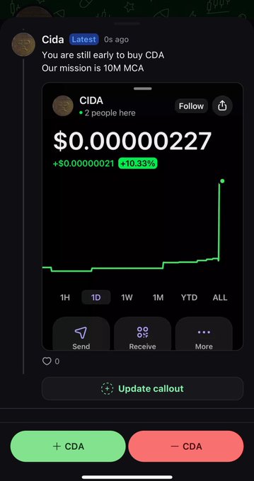 The image shows a Phantom wallet interface displaying the CIDA token at a price of $0.00000227 with a +10.33% gain, accompanied by the message "You are still early to buy CDA, Our mission is 10M MCA," promoting early investment in the token via the provided Solana contract address.