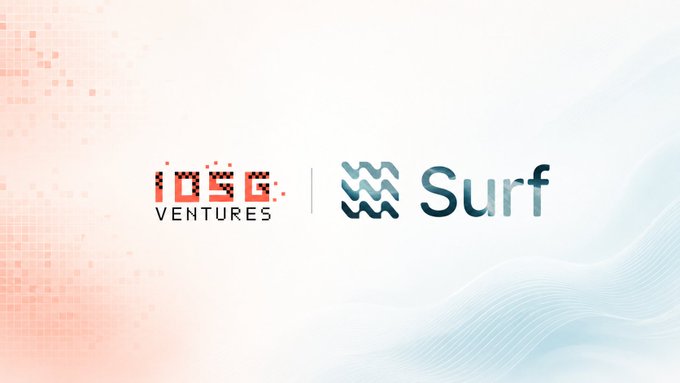 A partnership announcement showing the logos of 'IOSG Ventures' and 'Surf' on a white and orange gradient background.