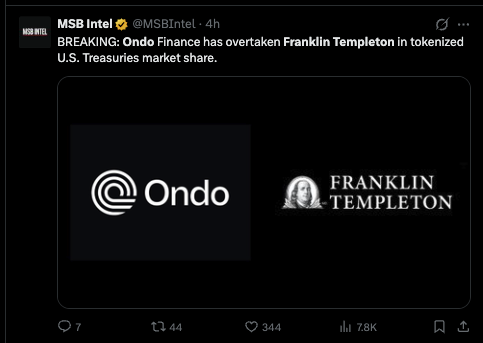 The image shows a black background with two white logos, one for Ondo and another for Franklin Templeton. The text "ONDO is going to be so big" suggests that these companies are making waves in their respective industries. However, the image does not provide any information about the content of the post or its context.