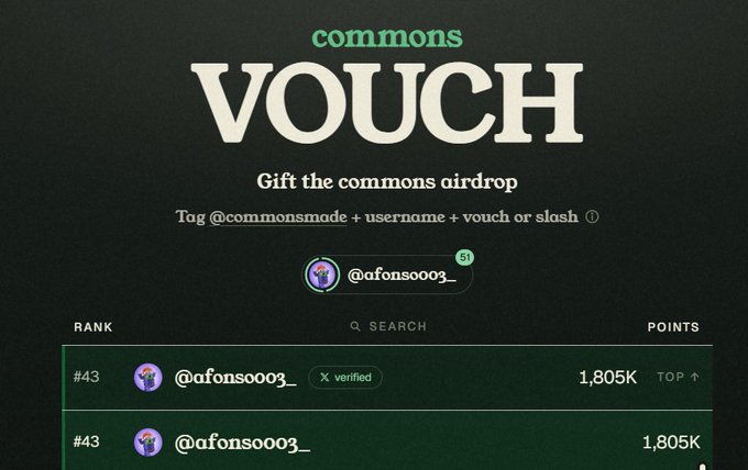 A screenshot of a 'commons VOUCH' interface for gifting an airdrop, showing instructions to tag @commonsmade + username + vouch, with a leaderboard ranking user @afonsoo03_ at #43 with 1,805K points.