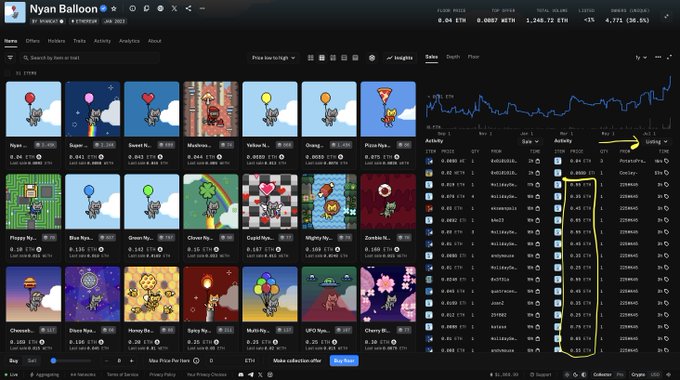 A screenshot of the OpenSea NFT marketplace showing the 'Nyan Balloon' collection with 8,888 items, featuring various pixel-art cat balloon NFTs and price activity charts.