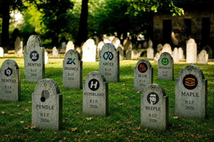 A graveyard scene featuring tombstones for defunct crypto projects including SENTIO, ZKSPACE, ABCEX, BLUR, BITSMILEY, PENDLE, HYPERLAND, BEEPLE, and MAPLE, all marked 'R.I.P. 2026'.