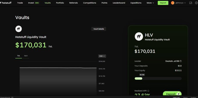 A screenshot of the Hotstuff website displaying a 'Vaults' page for the 'Hotstuff Liquidity Vault' (HLV), showing a TVL of '$170,031' and a green-themed interface.