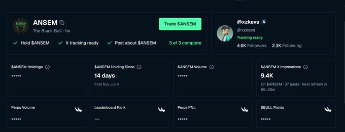 Crypto tracker dashboard for $ANSEM ('The Black Bull · 1w') showing 14 days of holdings, X impressions of 9.4K, and a 'Trade $ANSEM' button alongside @xzkevs ('Tracking ready').