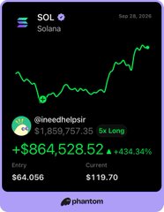 A Phantom wallet screenshot shows a long position on Solana (SOL), with a price chart indicating a gain of +$864,528.52 and +434.34% for user @needhelplr.