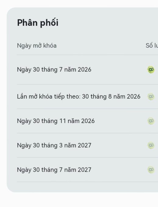 A Vietnamese-language release schedule labeled 'Phân phối' showing unlock dates: Ngày 30 tháng 7 năm 2026, Lần mở khóa tiếp theo: 30 tháng 8 năm 2026, Ngày 30 tháng 11 năm 2026, Ngày 30 tháng 3 năm 2027, and Ngày 30 tháng 7 năm 2027.